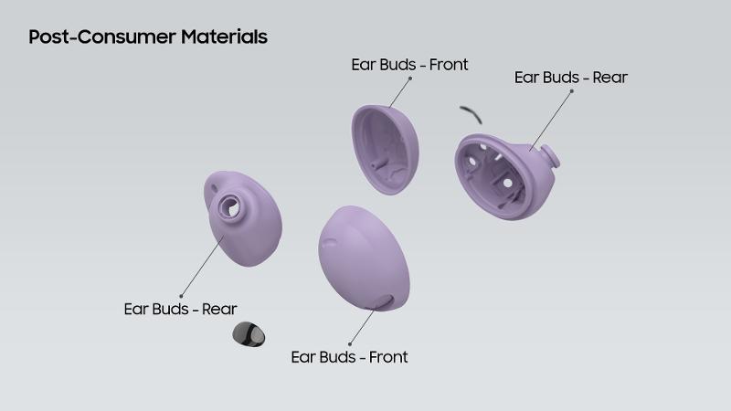 021_galaxy_buds2pro_recycled_materials.jpg