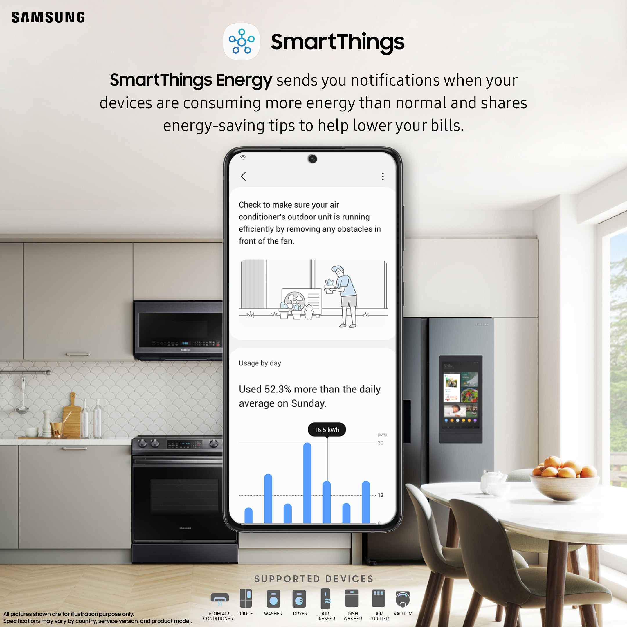 Smartthings samsung что это