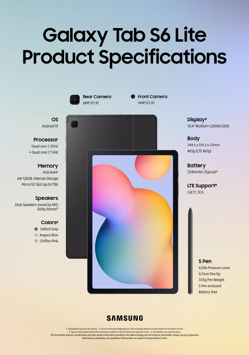 [Infographic] Galaxy Tab S6 Lite The Ultimate Device for Your Work and
