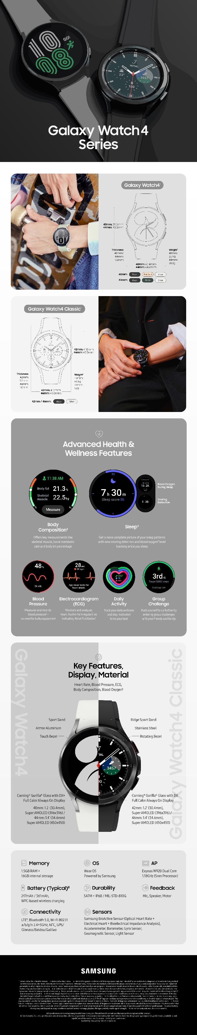 Galaxy Watch4 and Galaxy Watch4 Classic: Reshaping the Smartwatch