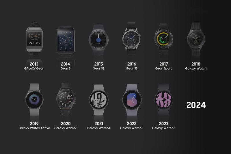 Next galaxy watch release date 2019 on sale