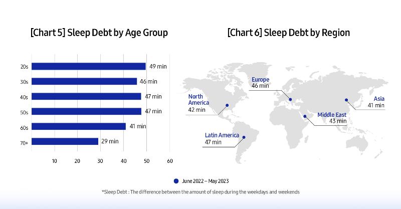 004-Sleep-Insights.jpg