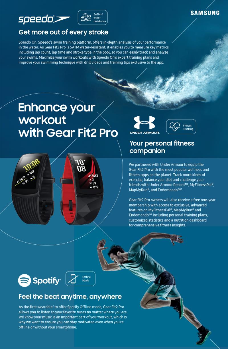 Endomondo gear fit clearance 2