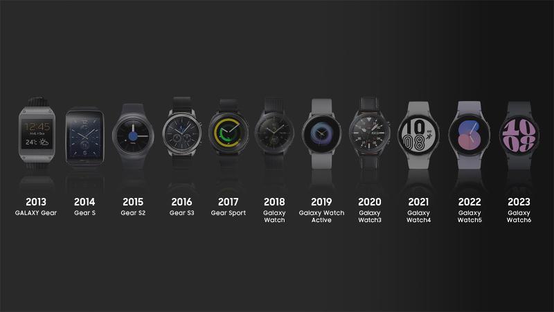 001-Galaxy-Watch-Evolution-History.jpg