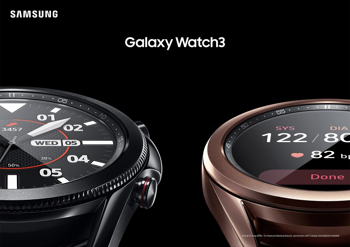 Evolution of the Galaxy Watch Series: Redefining Watches for a New Generation