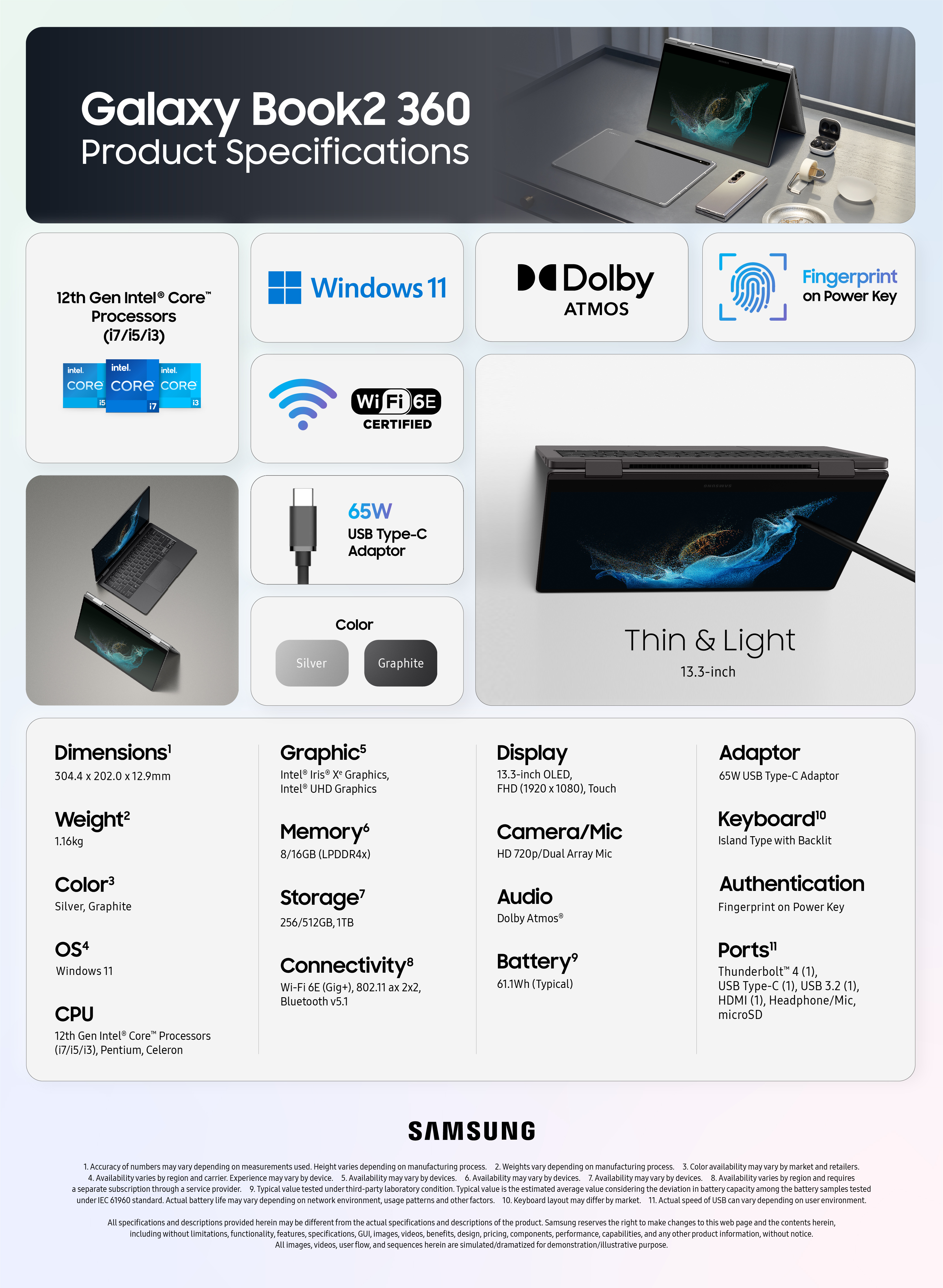 Infographic] Galaxy Book2 360 Lets You Take on Life from All