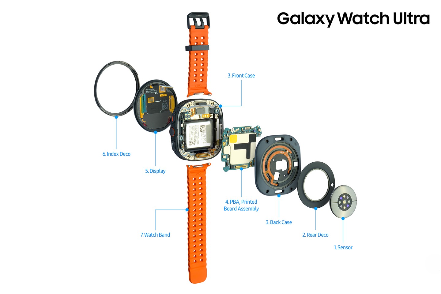 imagen del interior del Galaxy Watch Ultra