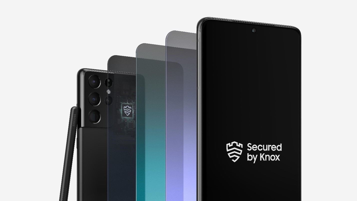 Devices secured by Knox