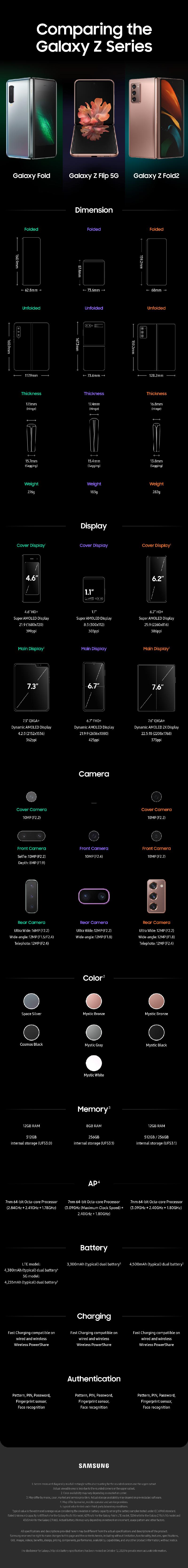 galaxy_foldable_spec_comparison_infographic_1012-3.jpg