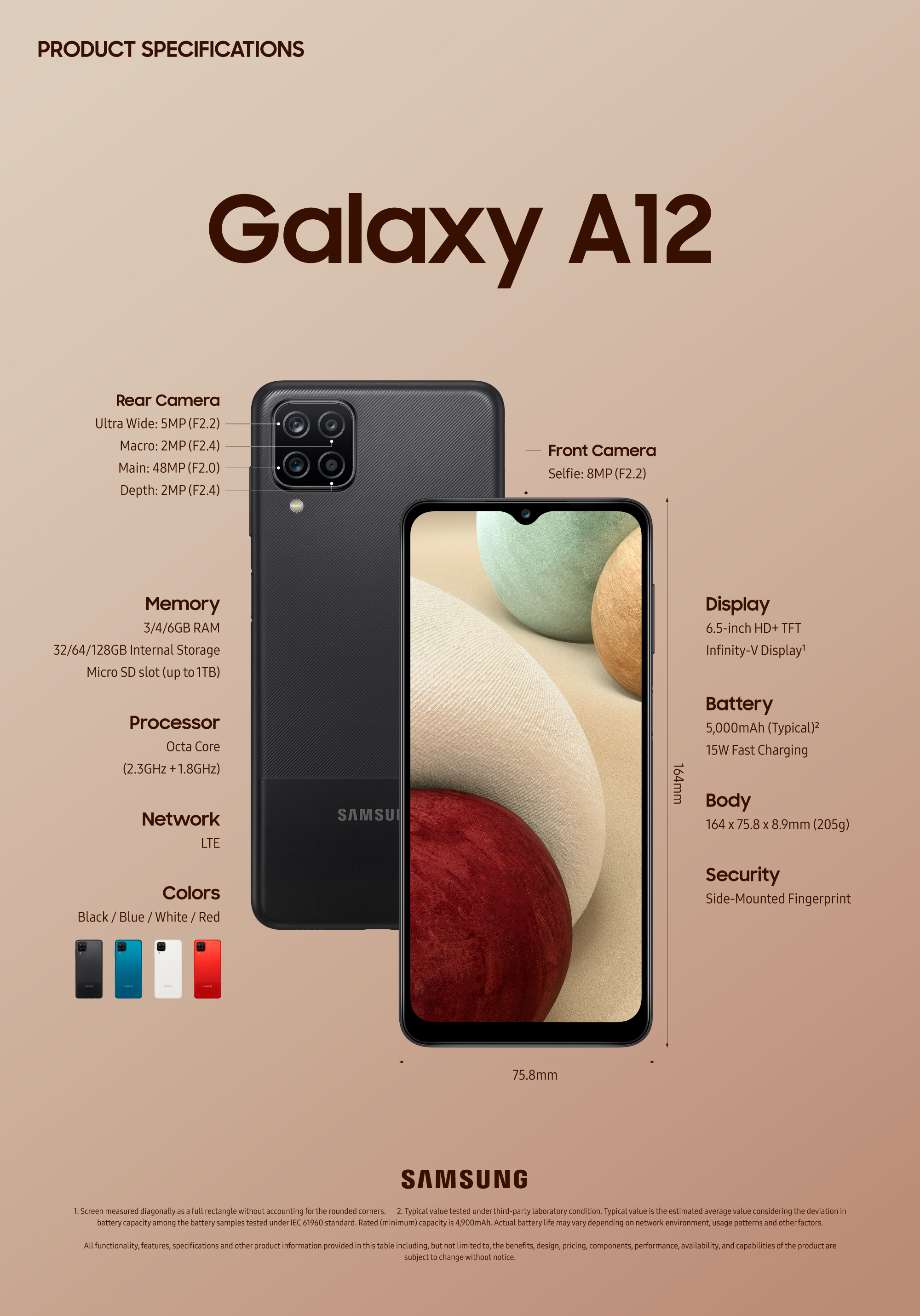 how old is the galaxy a12 phone