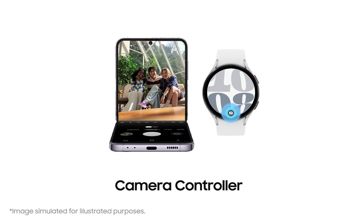 Samsung best sale camera controller