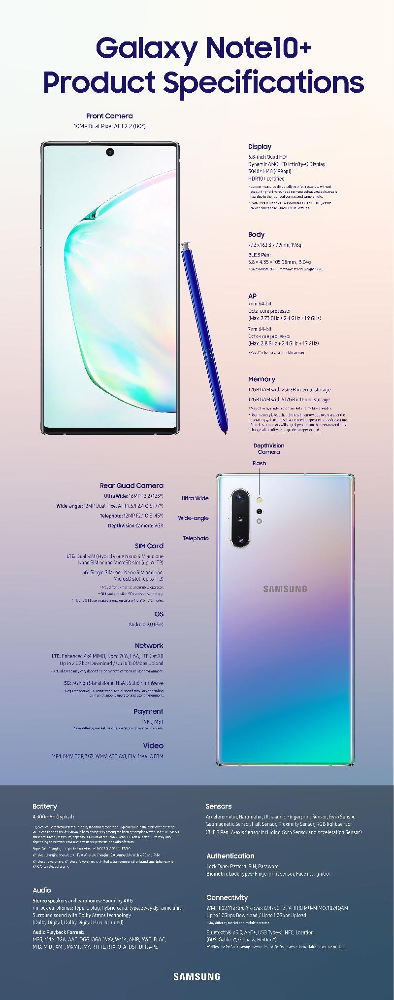 Introducing Galaxy Note10: Designed to Bring Passions to Life with  Next-Level Power - Samsung US Newsroom