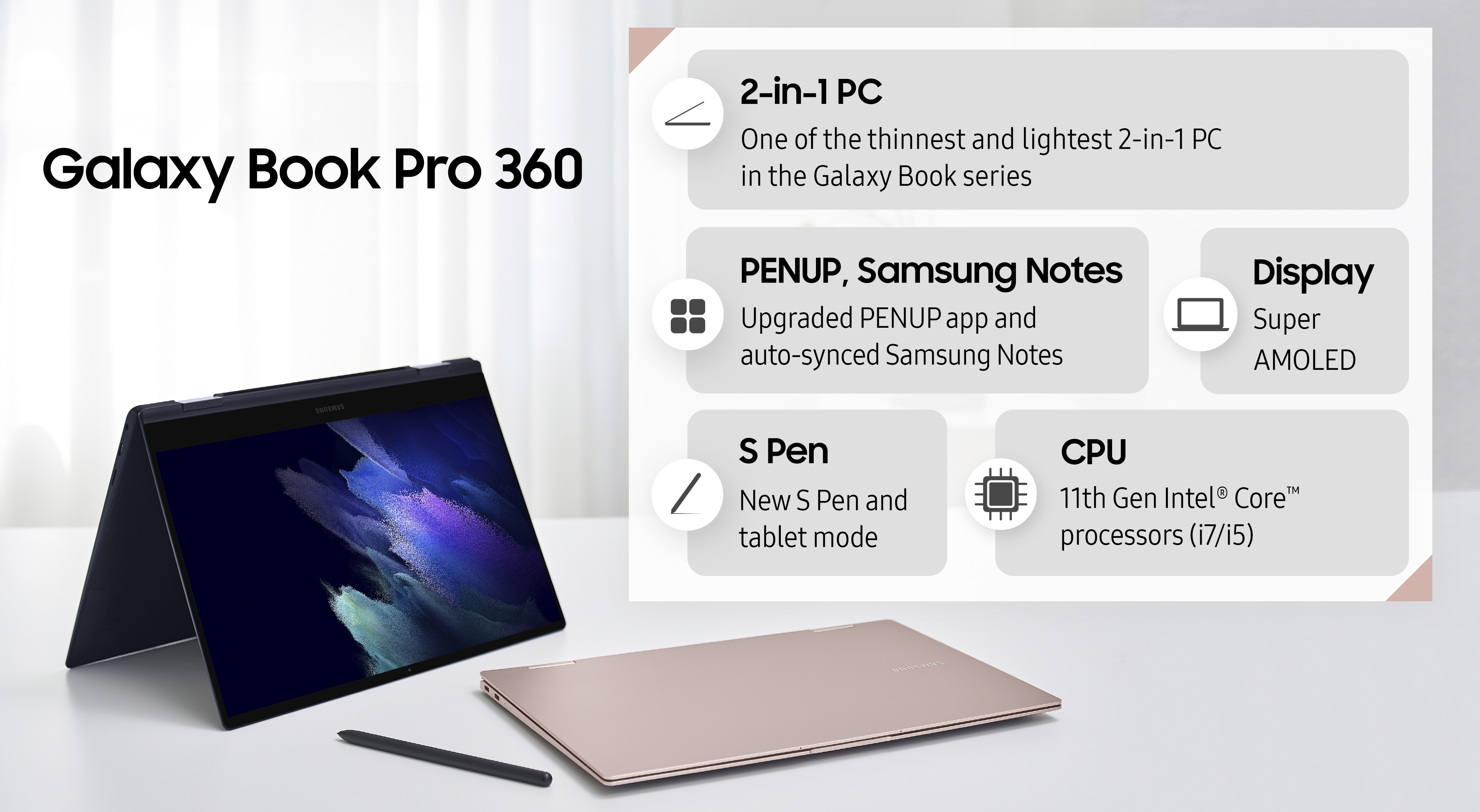 Galaxy Book Pro 360 infographic with key specs