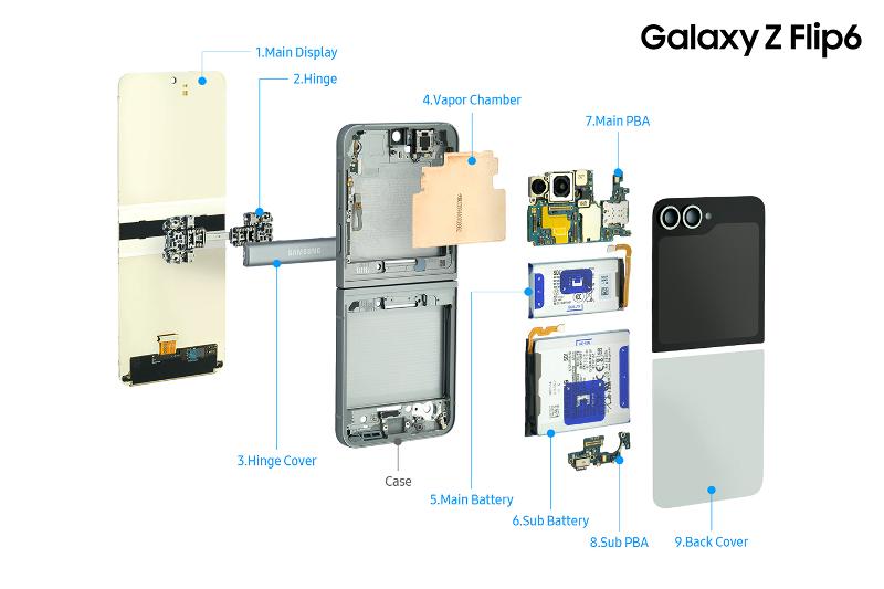 002-Galaxy-Unpacked-2024-A-Look-Inside-the-Galaxy-ZFlip6.jpg