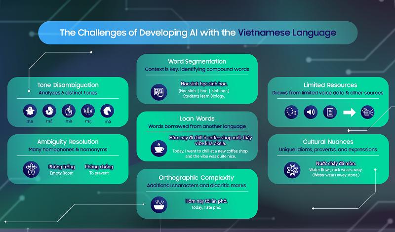 003-The-Learning-Curve-Part-3-Taking-AI-Data-from-Good-to-Great.jpg