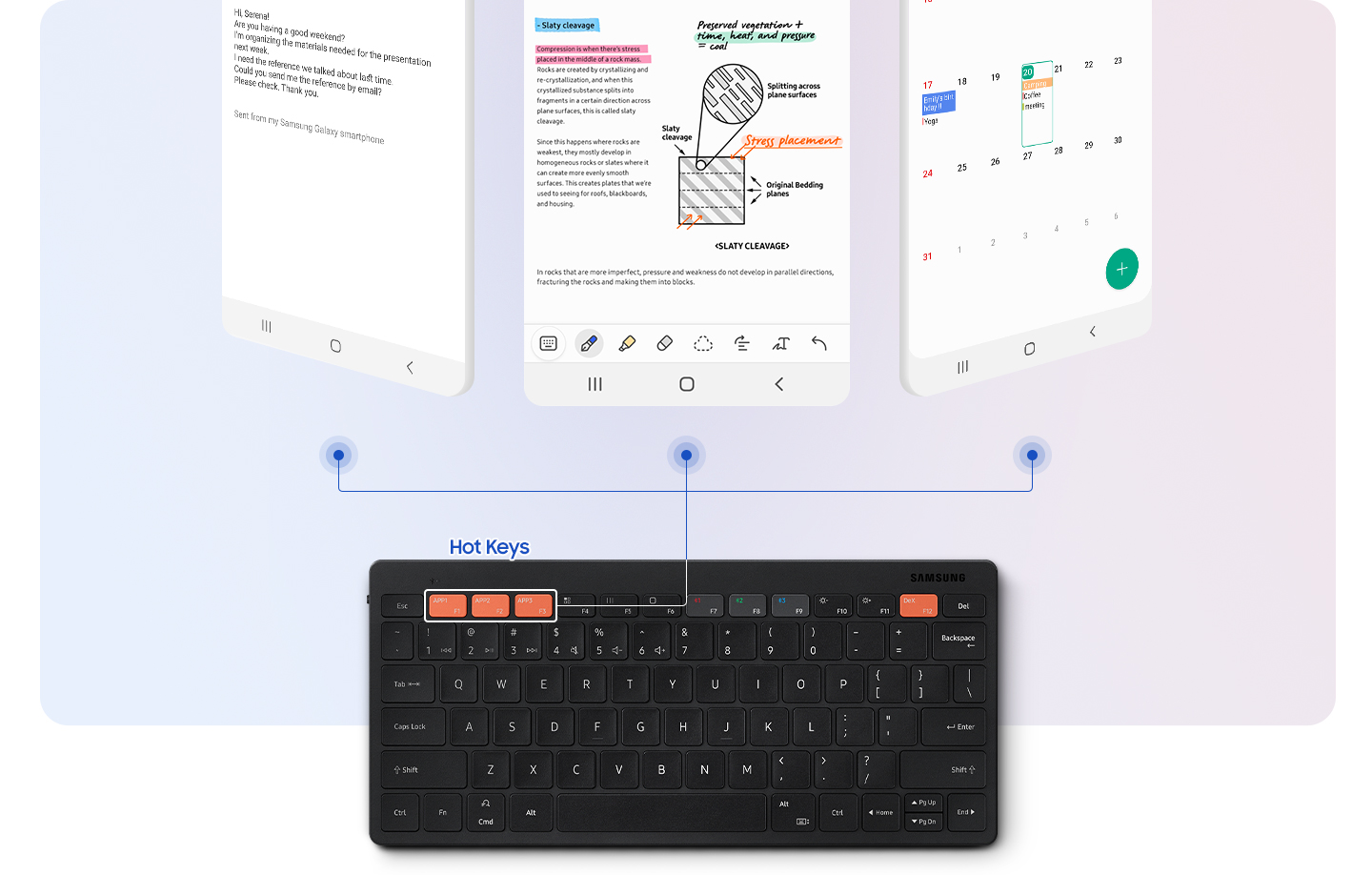 An image showing how the Smart Keyboard Trio 500 features hot keys to easily launch up to 3 apps