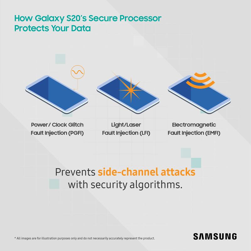 Galaxy-S20_Secure-Processor-4-2.jpg