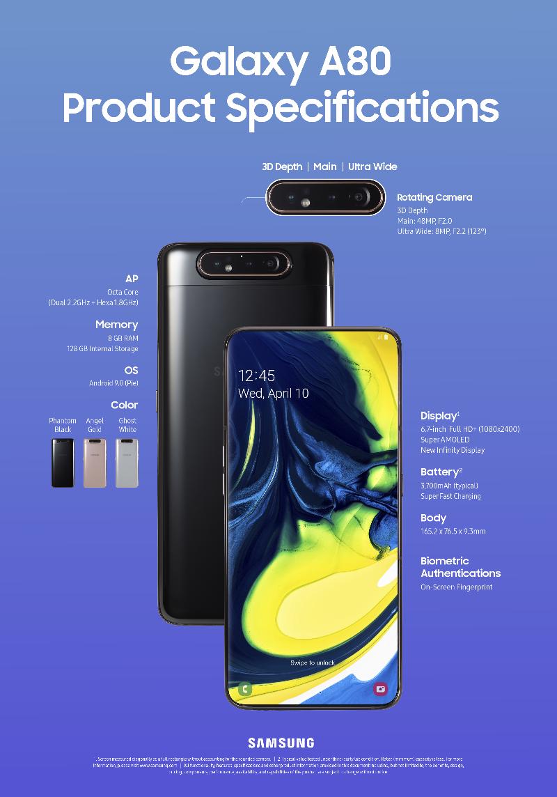 Capture, Connect and Conquer with the New Samsung Galaxy A70