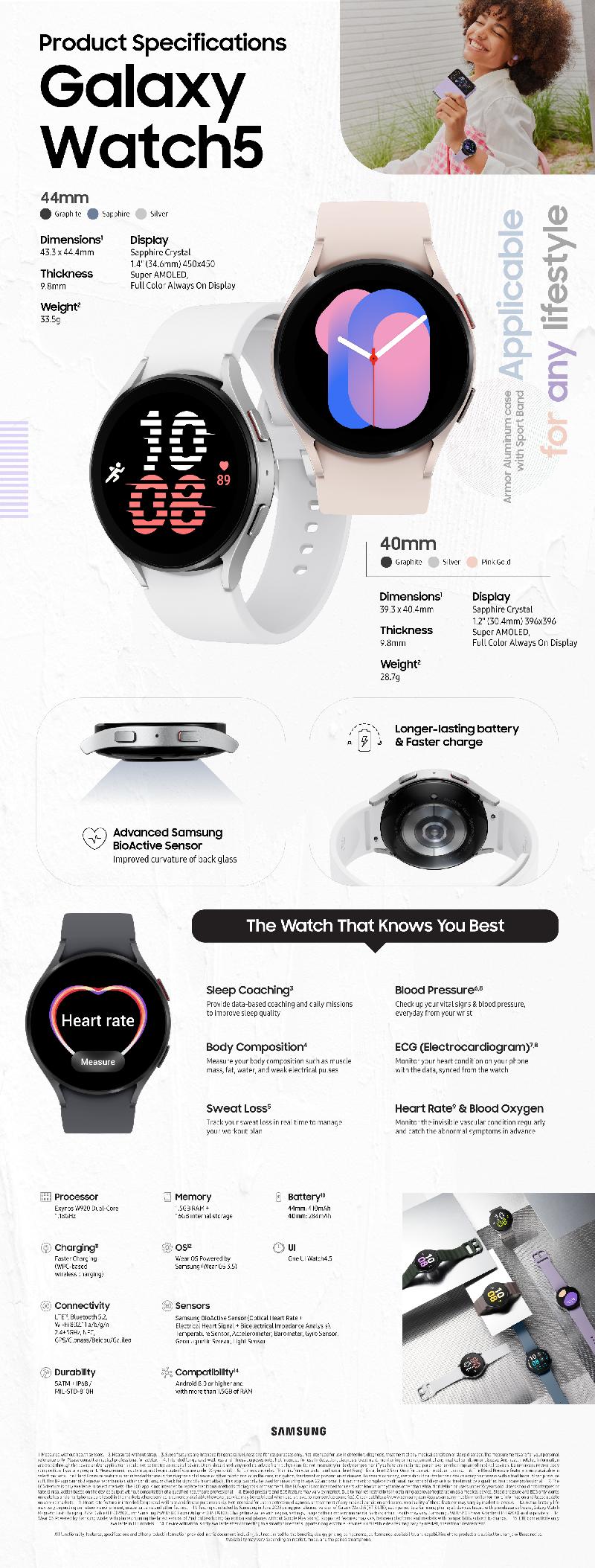 Galaxy_Watch5_Product Specifications.jpg
