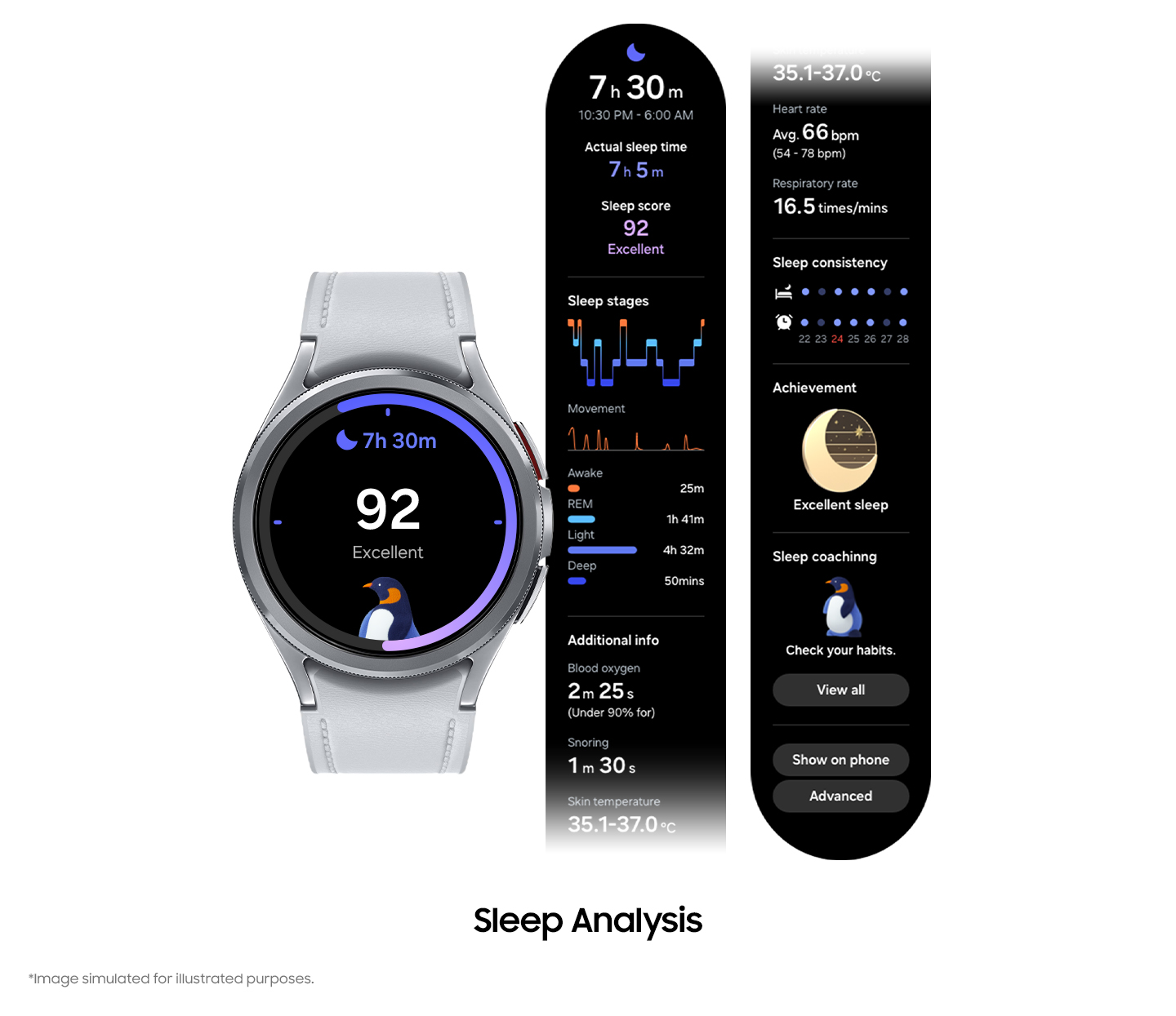 La imagen corporal de Samsung amplía la disponibilidad de las últimas experiencias portátiles a más usuarios