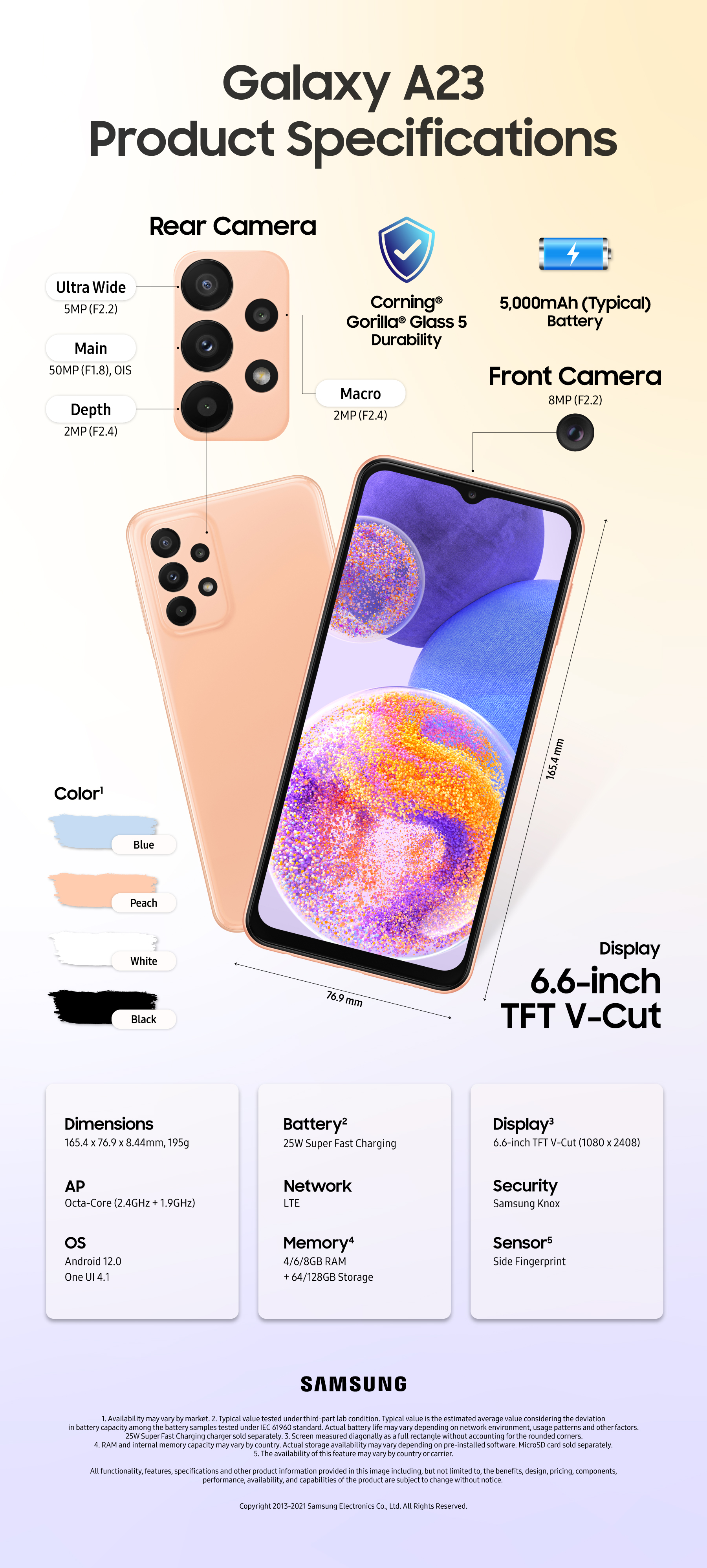 Infographic] Galaxy A23 Brings Users All the Galaxy Innovations They Need  in a Mobile-First World – Samsung Mobile Press