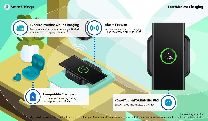 04_SmartThings Station_WirelessCharging.jpg