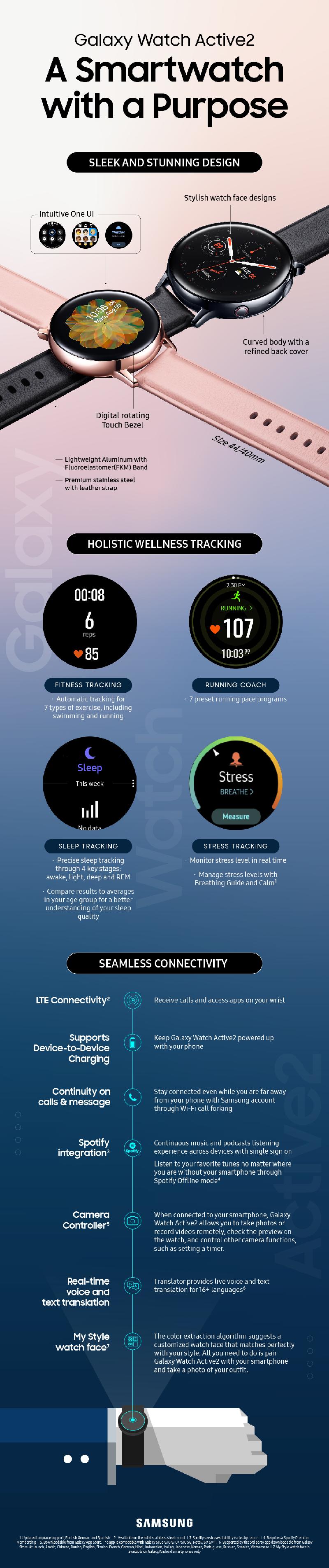 Galaxy-Watch-Active2_A-Smartwatch-with-a-Purpose_infographic-3.jpg