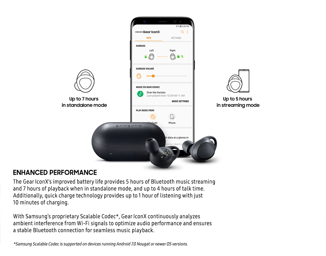 Samsung discount iconx iphone