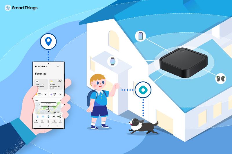 How to connect App/smart device to SmartThings?