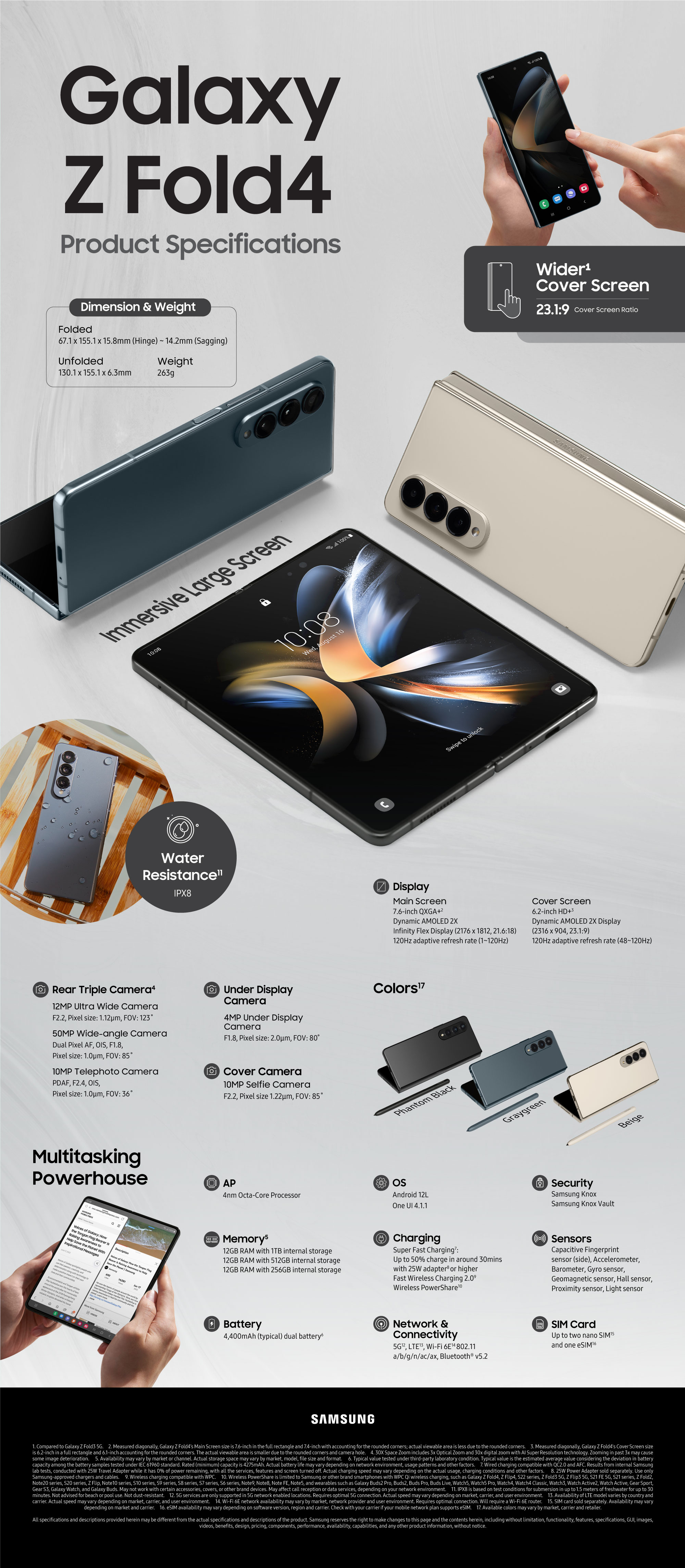 Infographic] Galaxy Z Fold4: The Multitasking Powerhouse Built to