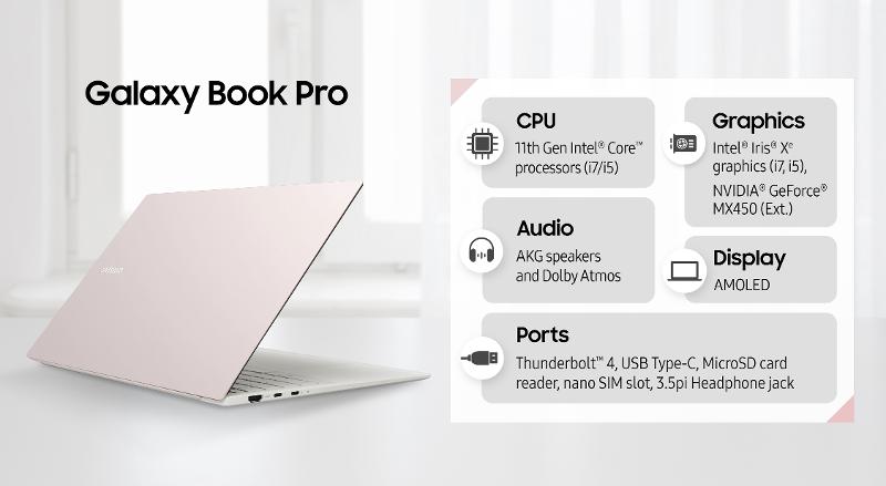 Find the Right Galaxy Book for You: A Buyers Guide to the Galaxy Book ...