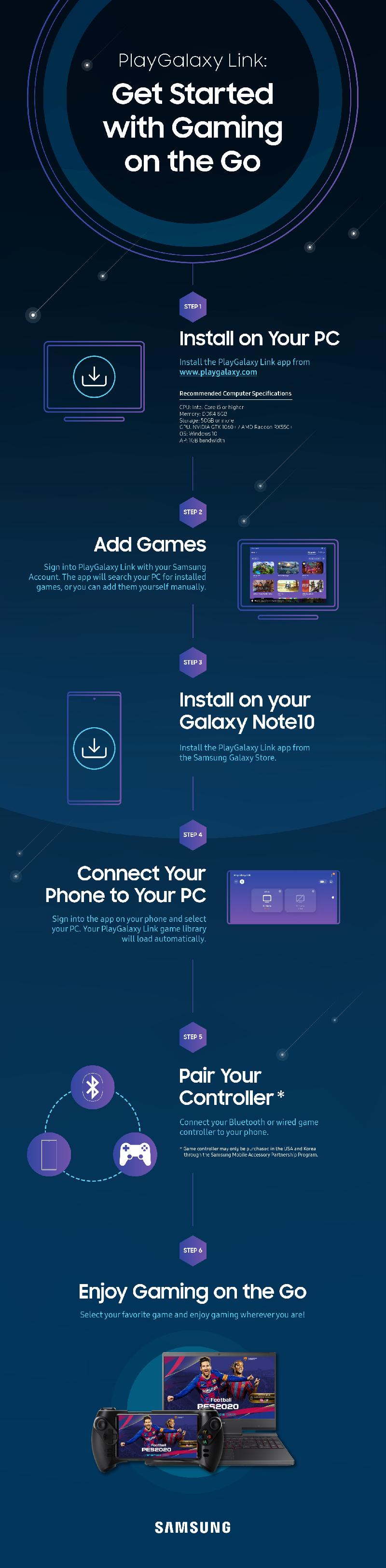 samsung_playgalaxy_link-3.jpg