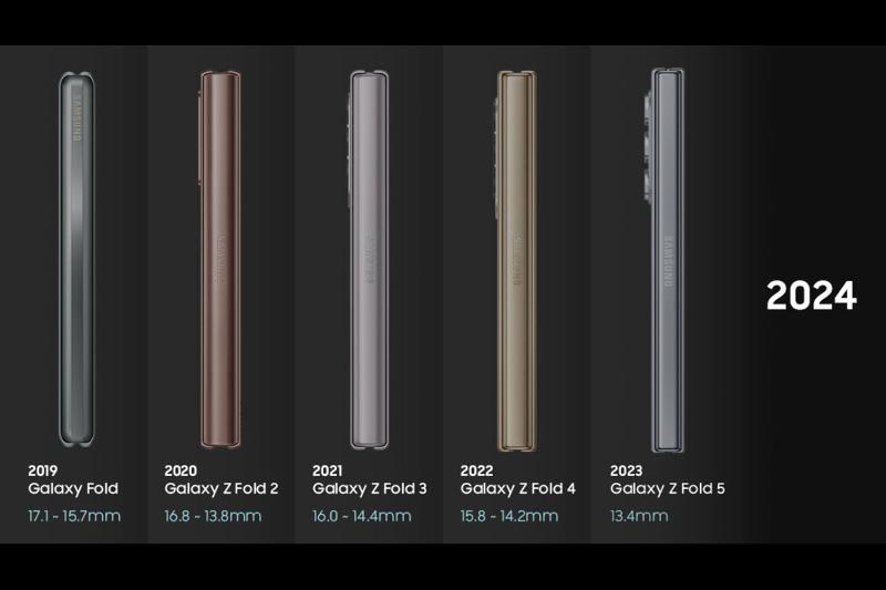Galaxy-History-1-Evolution-of-the-Galaxy-Z-Fold-Series-Thinner-Sturdier-and-Compact-as-Ever-NewsThumb-1440x960.jpg