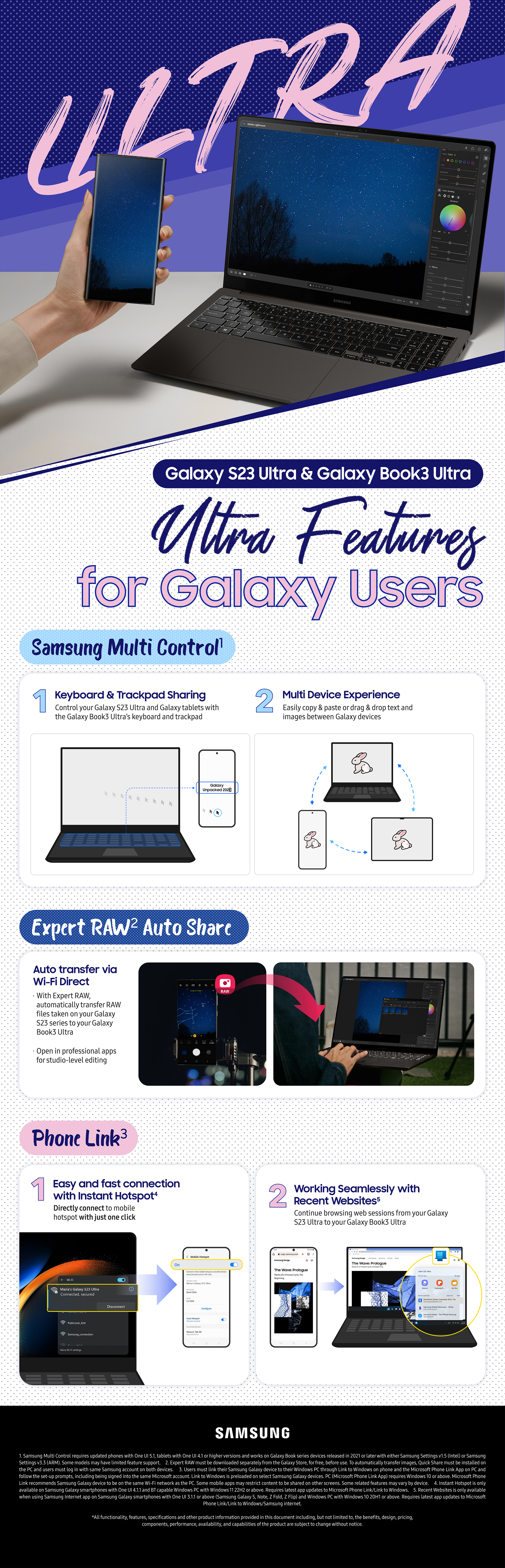 The All-New Samsung Galaxy Book3 Ultra: An Innovative Samsung Galaxy  Ecosystem Experience with Powerful Performance