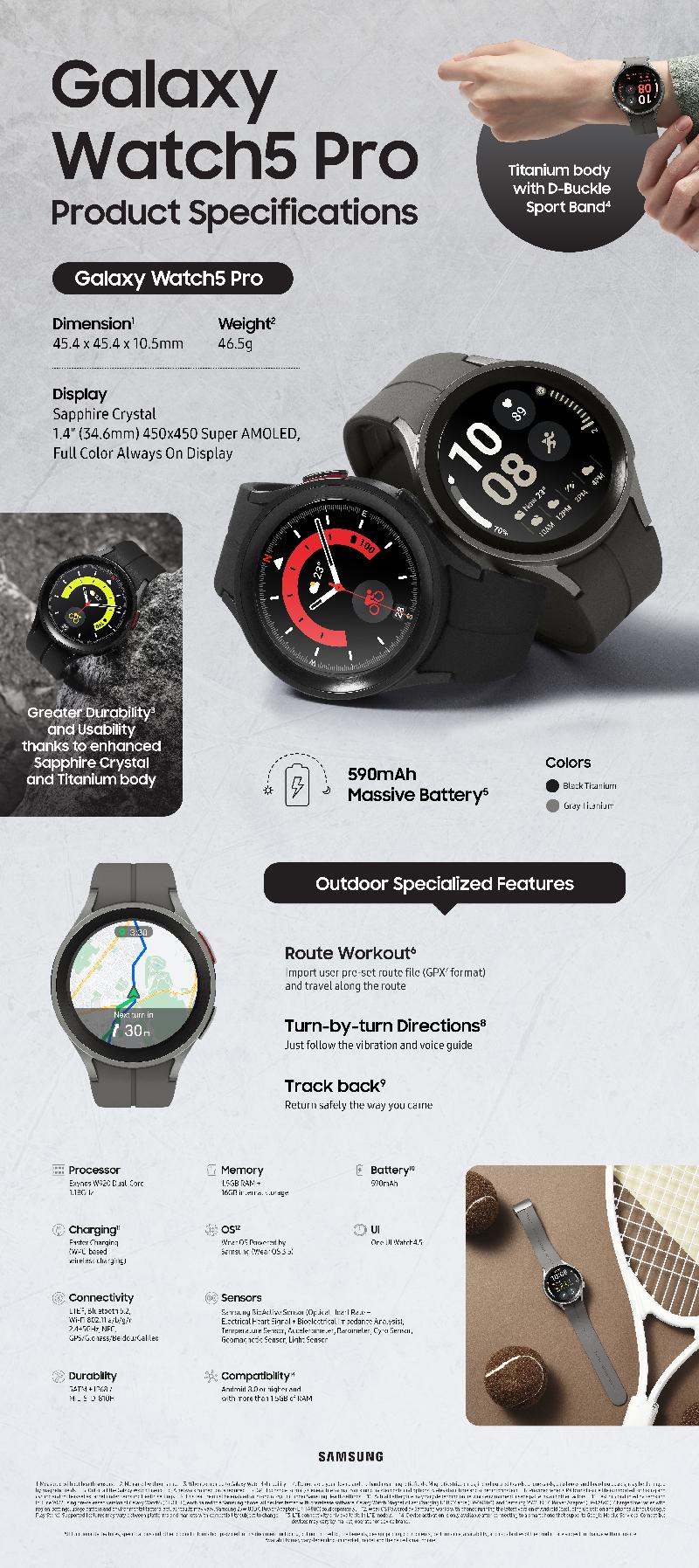 Galaxy_Watch5_Pro_Product Specifications.jpg