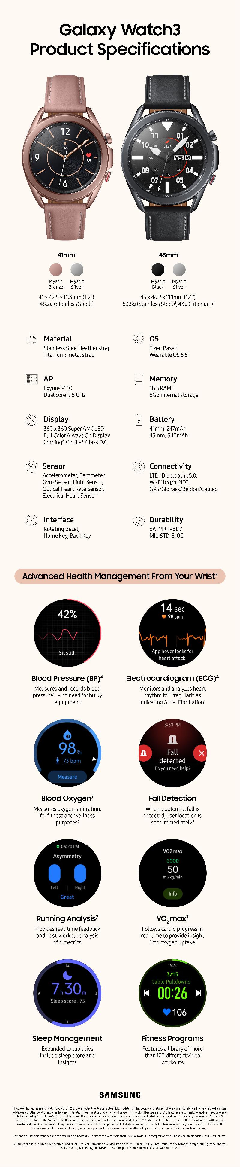 Features of galaxy watch 3 new arrivals