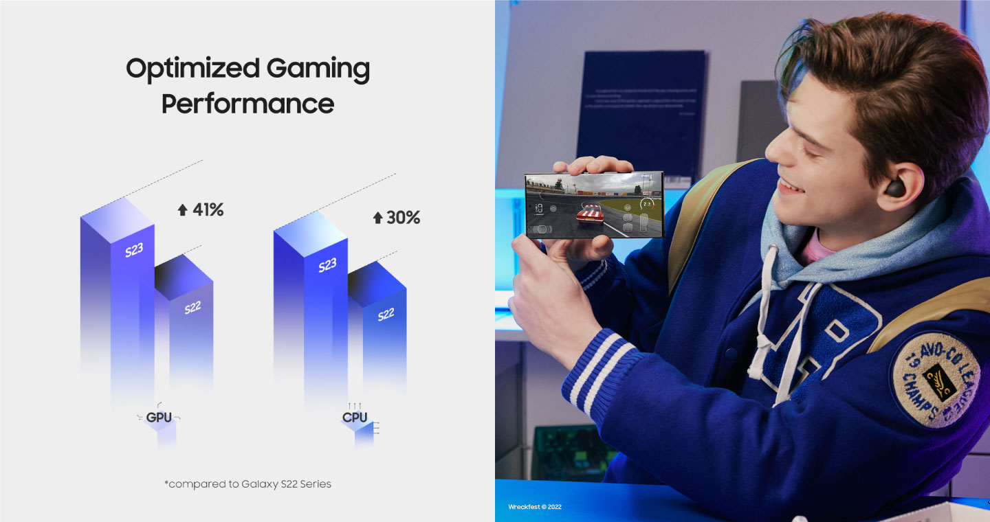 Interview] Realistic Graphics in Real-Time: Samsung Experts Explain Ray  Tracing for the Galaxy S23 Series – Samsung Global Newsroom