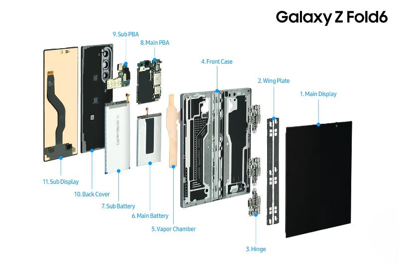 001-Galaxy-Unpacked-2024-A-Look-Inside-the-Galaxy-ZFold6.jpg