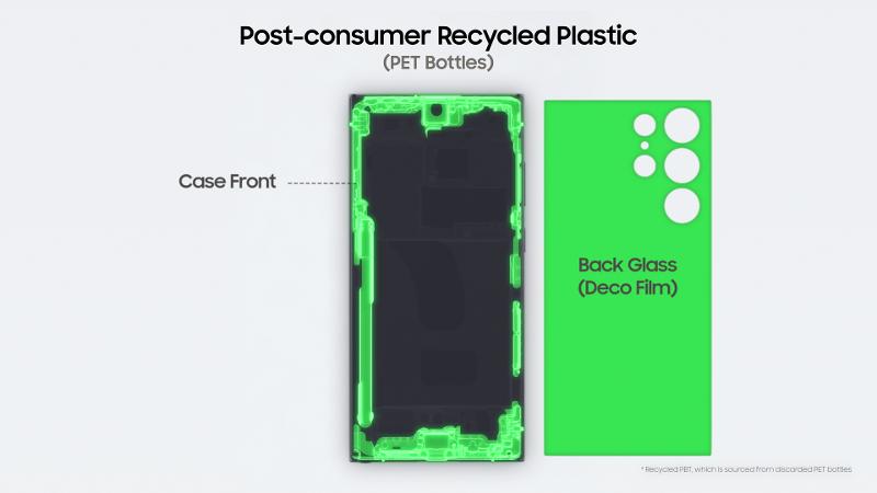 010_galaxy_s23ultra_post_consumer_recycled_plastic_pet_bottles.jpg
