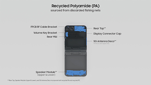 011-galaxy-zfold5-zflip5-tabs9ultra-recycled-polyamide.zip