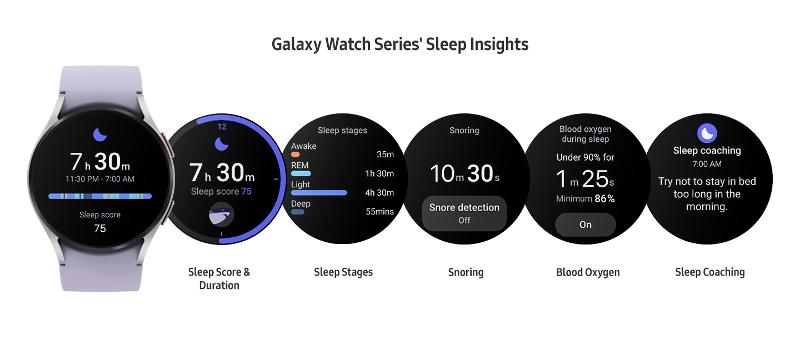 02-world-sleep-day-watch-sleep-insights.jpg