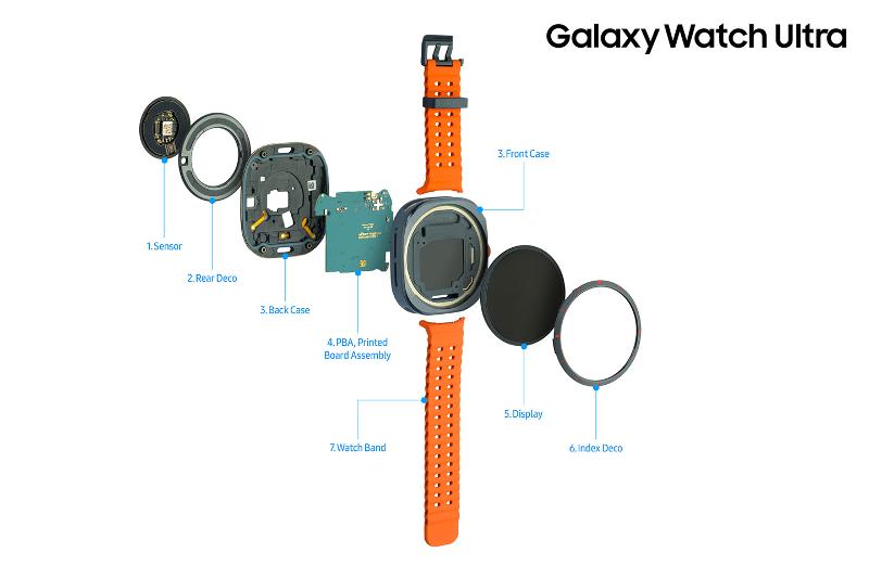 001-Galaxy-Unpacked-2024-A-Look-Inside-the-Galaxy-Watch-Ultra.jpg