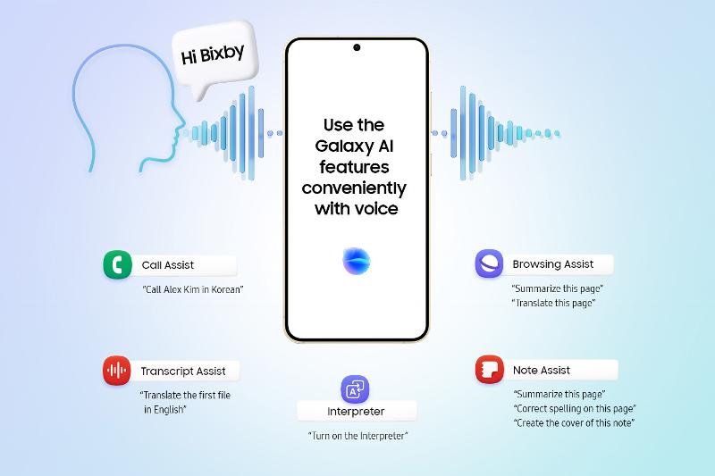 Galaxy-AI-is-now-Integrated-with-Bixby-News-Thumb.jpg