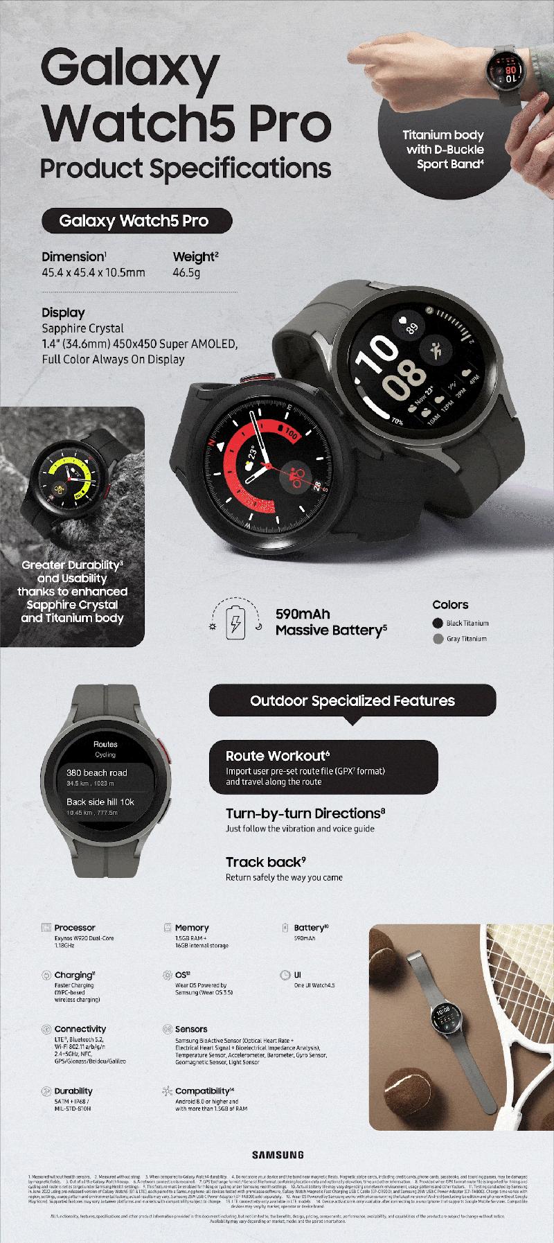 Galaxy_Watch5_Pro_Product Specifications_Motion.gif