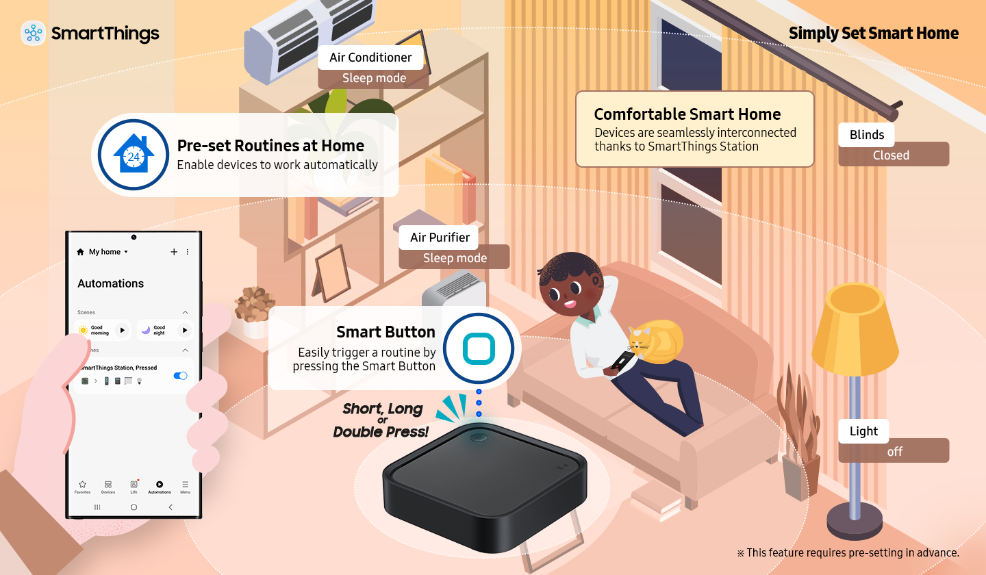 L'ecosistema IoT di Samsung aggiunge il supporto a Matter