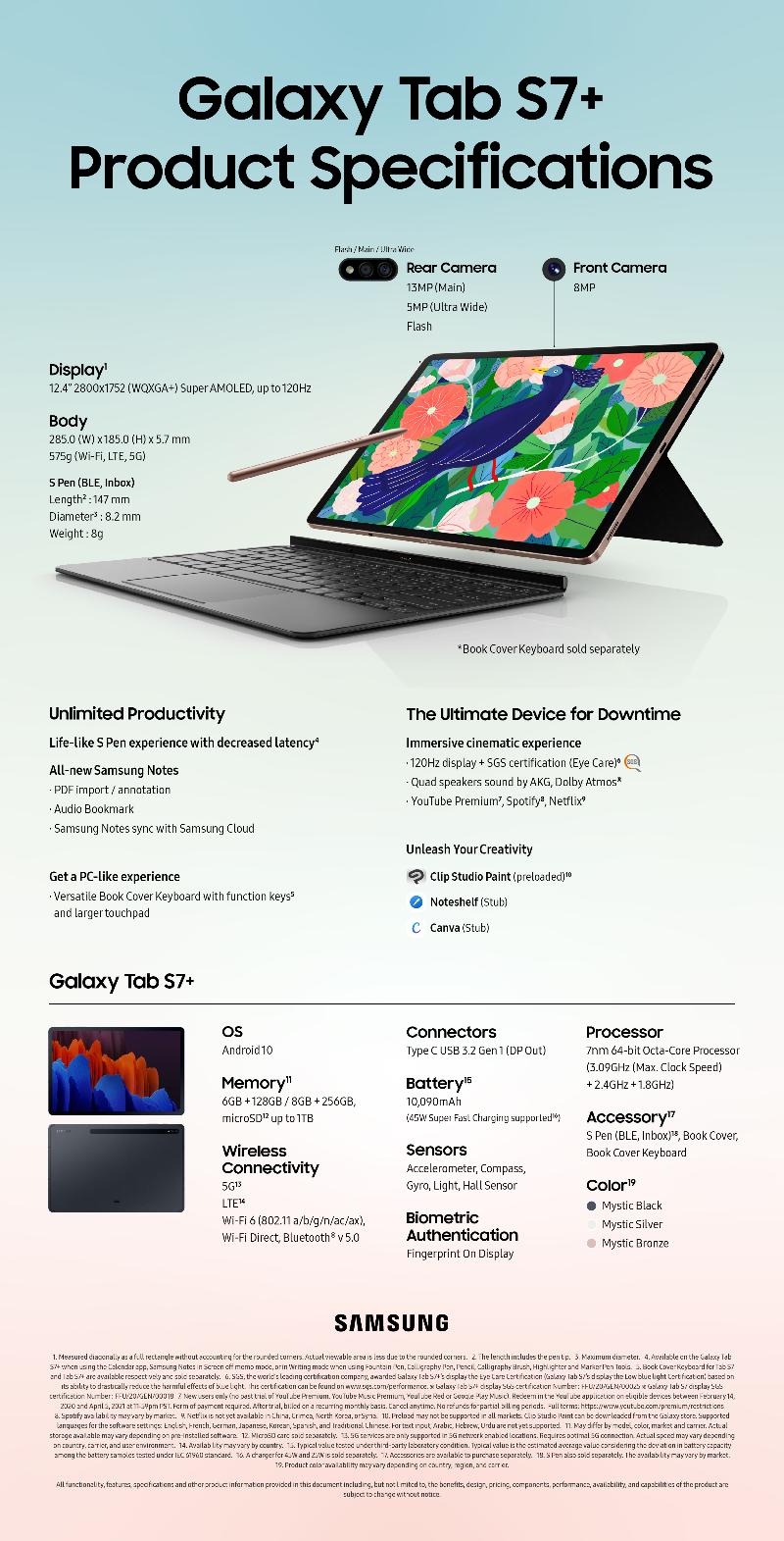 galaxytabs7plus_product_specifications_final-3.jpg