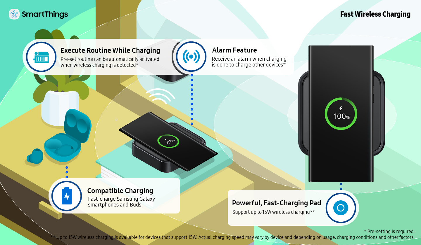 Smartthings что это. Samsung SMARTTHINGS Station. SMARTTHINGS Station. Smart things интеграция в Home Assistant.