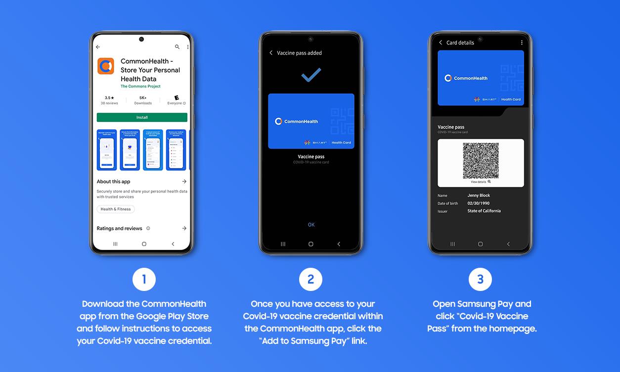 The Commons Project Foundation Introduces SMART Health Cards.