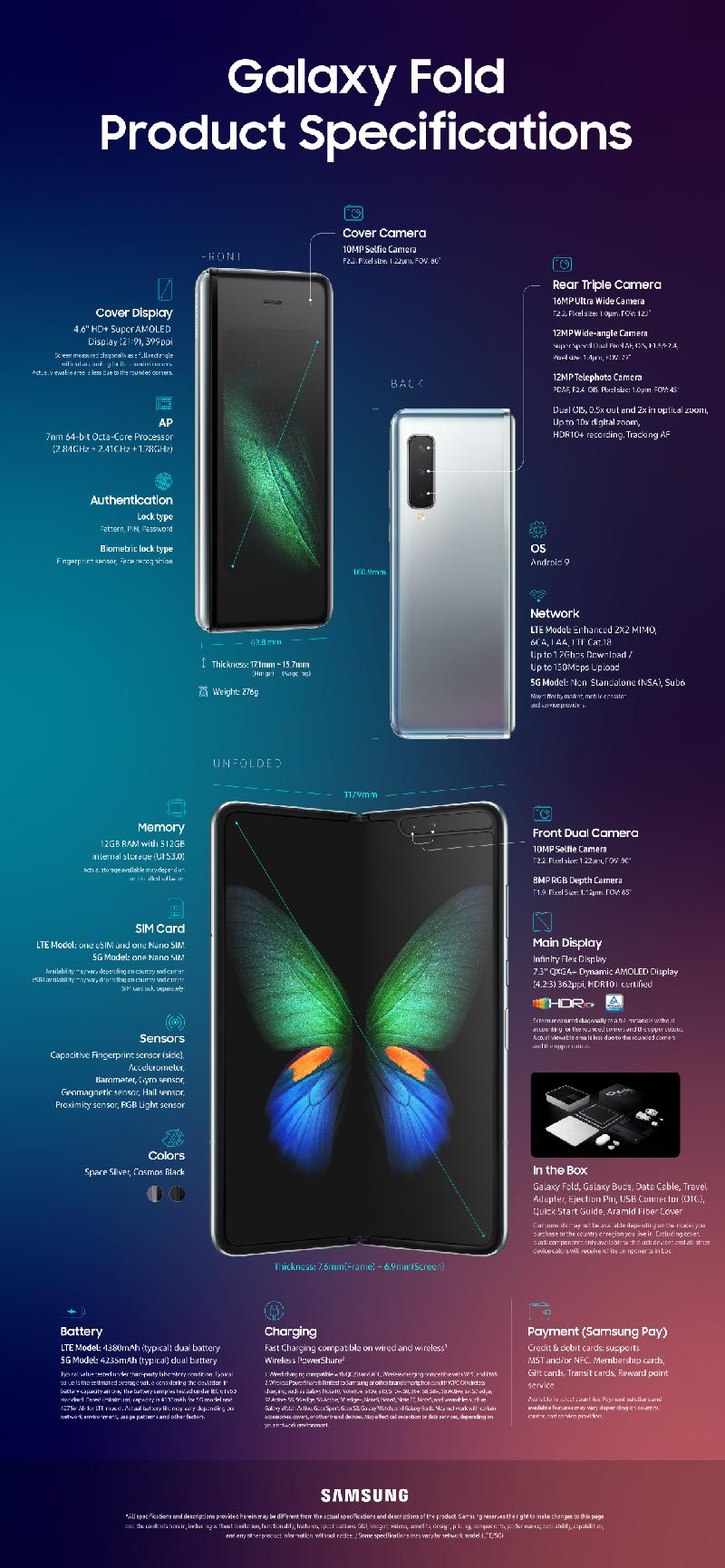 Galaxy-Fold_spec-infographic-5.jpg