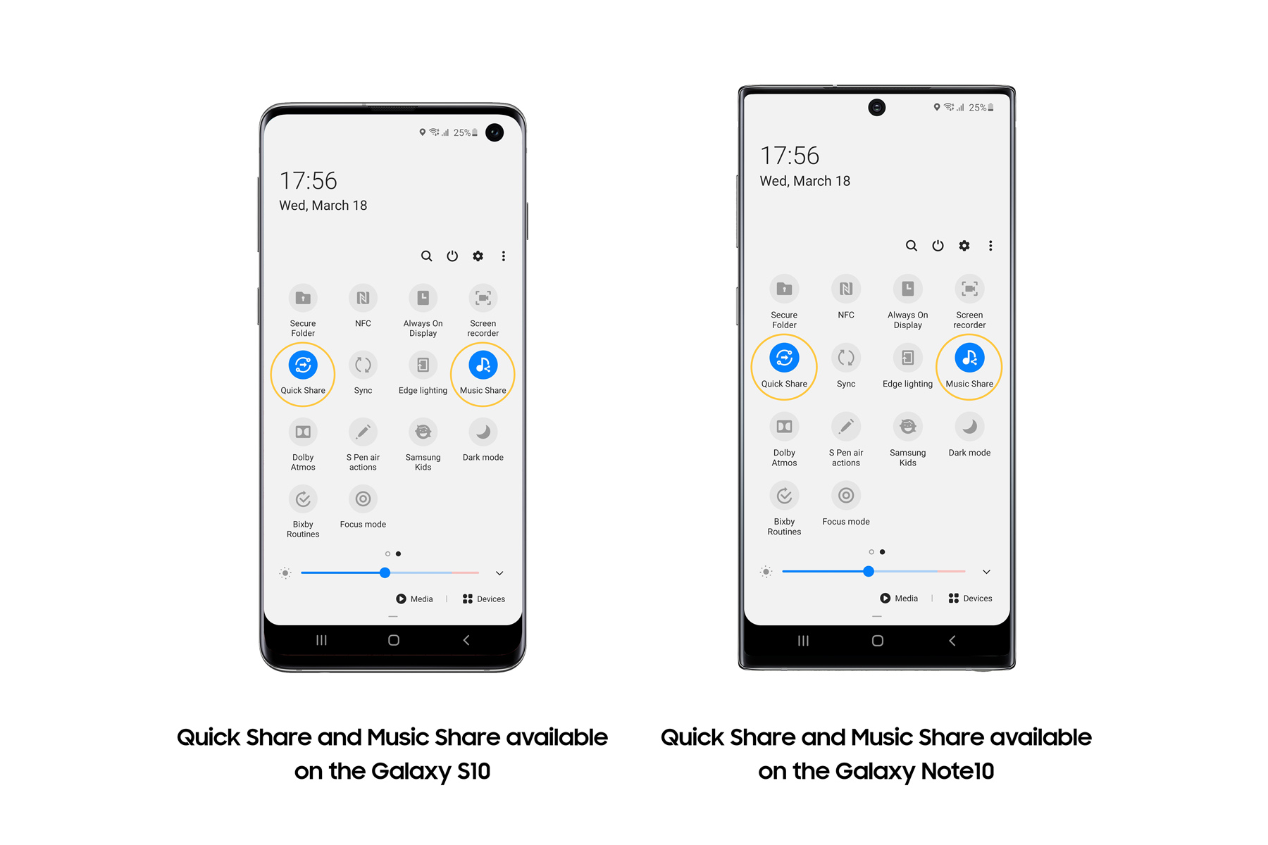 Galaxy S10, Galaxy Note10 Software Update